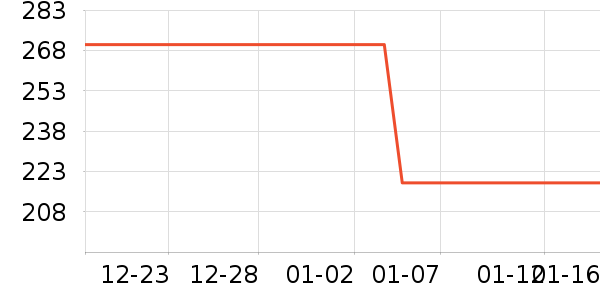 �����ʷ�۸�