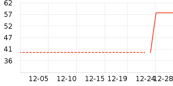 �츣���ǹ���ʳ��ʷ�۸�
