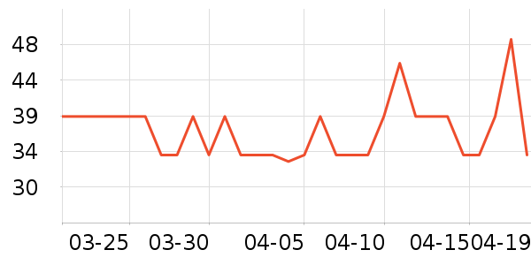 ����˹ˮ��/ˮ����ʷ�۸�