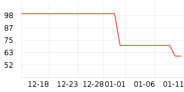 ������������ʷ�۸�