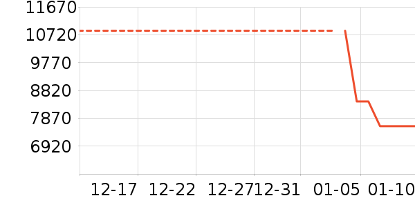 �˼ҼҾ�ɳ����ʷ�۸�