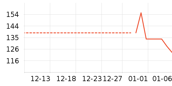 ӭط���Ҽ�/�ڼ�/�Ѽ���ʷ�۸�