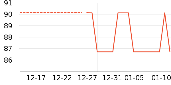 �ñ���ֽ��ʷ�۸�