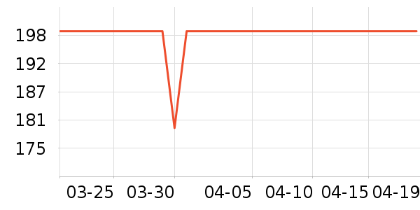 ԭɭ̫���/�˰���ʷ�۸�