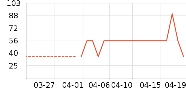 ����·Ůʽţ�п�/���п�/�̿���ʷ�۸�