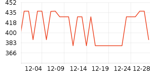 �м��ְ���Ԯ������ʷ�۸�