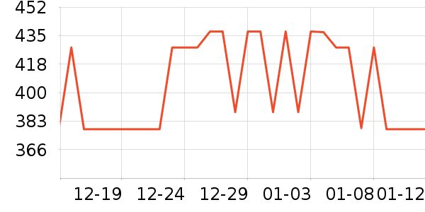 �м��ְ���Ԯ������ʷ�۸�