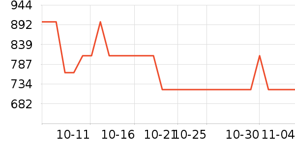 ����ԡ��/��������ʷ�۸�