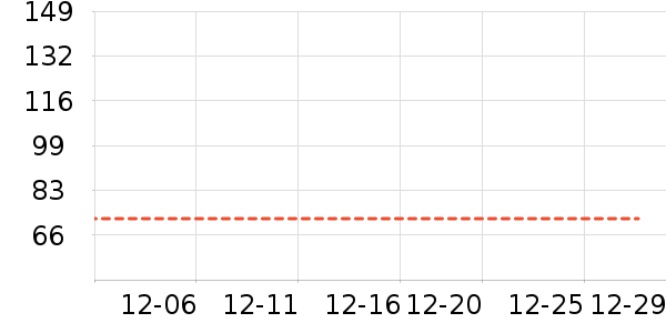 VVC�˶�����ʷ�۸�