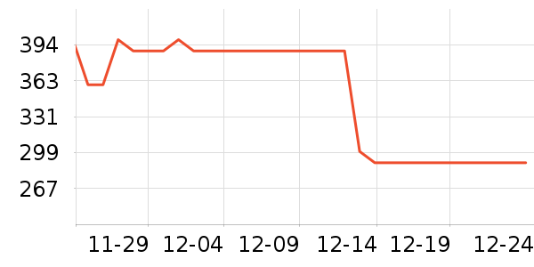 ��ڰ���/��������ʷ�۸�