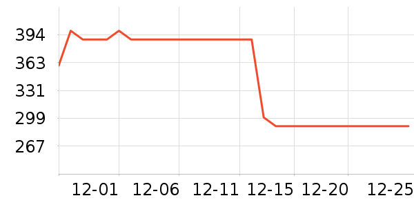 ��ڰ���/��������ʷ�۸�