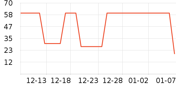 �������屣ů������ʷ�۸�