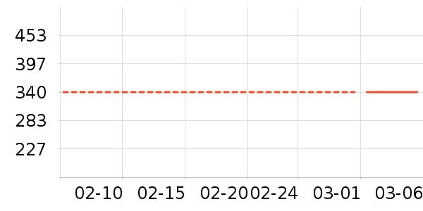 ����������Ĥ������ʷ�۸�