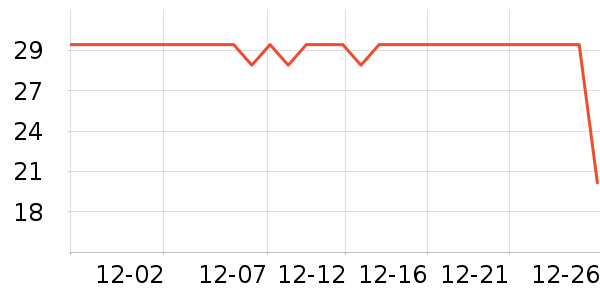 ��ʮ��������ʷ�۸�