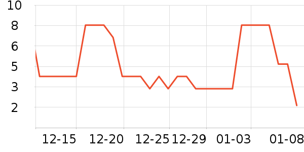 ����Ʒ���ֻ�֧��/�ֻ�����ʷ�۸�