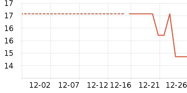 ̽������ˮ��ʷ�۸�