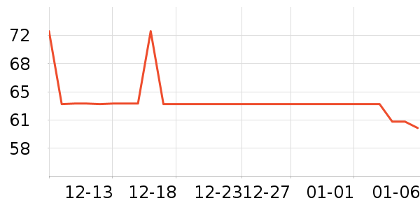 �ϸ��ײ���������ʷ�۸�