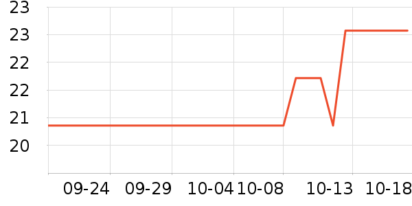 ����������ɡ/�����ʷ�۸�