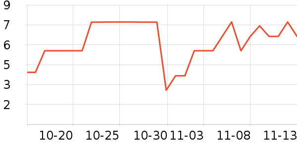 ����Ʒ�����ݳ�����ʷ�۸�