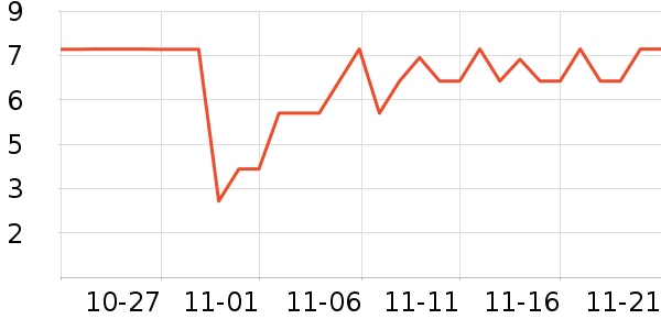 ����Ʒ�����ݳ�����ʷ�۸�