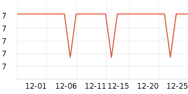 ����Ʒ��������ʷ�۸�