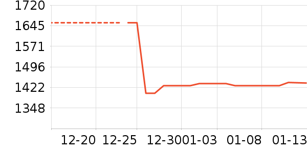 999��Ӥ�׶������/DHA ��ʷ�۸�