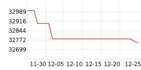 ���������������ʷ�۸�