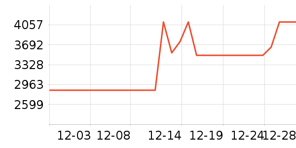 ������ͨ��Ͱ/�ǰ���ʷ�۸�