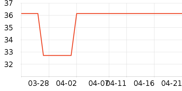 �ȸ�����決ԭ����ʷ�۸�