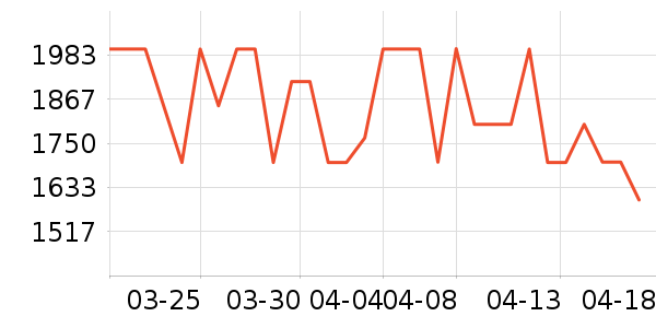 ���ϵ翾����ʷ�۸�