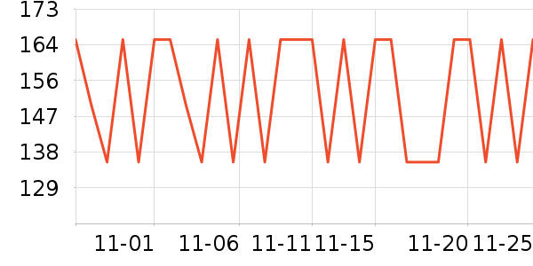 ��ļ�β����ʷ�۸�