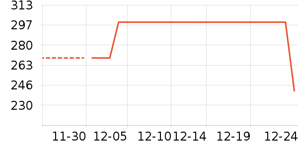 ŵ�׼��������ʷ�۸�