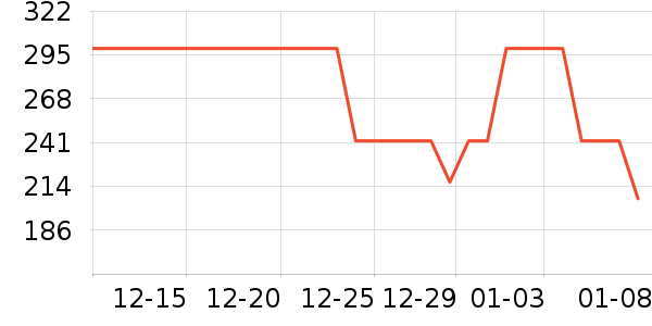 ŵ�׼��������ʷ�۸�