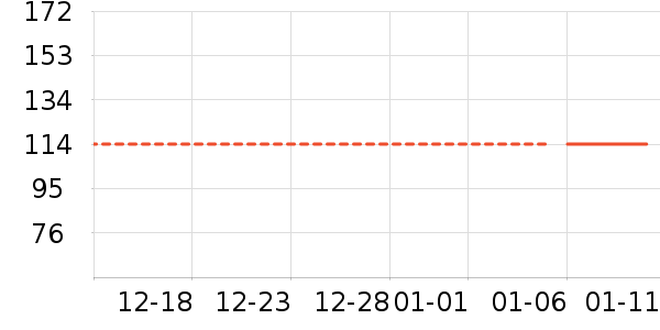 ����Ũ������ʷ�۸�