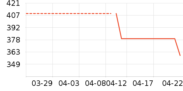 �����˶�Ь��ʷ�۸�