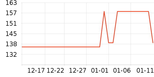 ���ɼп���ʷ�۸�