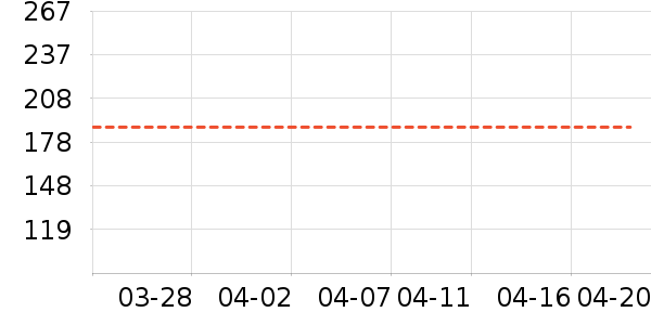 �θ����������̷���ʷ�۸�