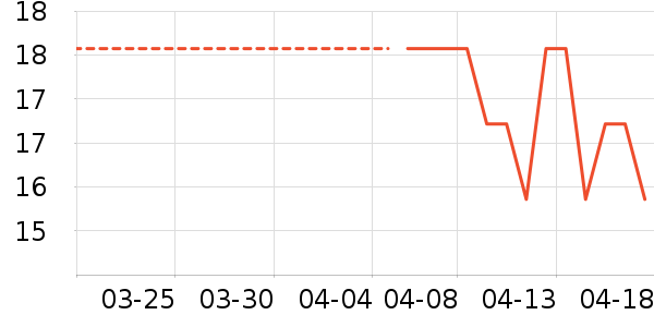 ������������/Ь��/Χȹ��ʷ�۸�