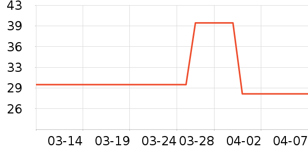 ���ɰ��ɶ�ͯT����ʷ�۸�