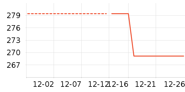 ��С�������̲�Ʒ��ʷ�۸�