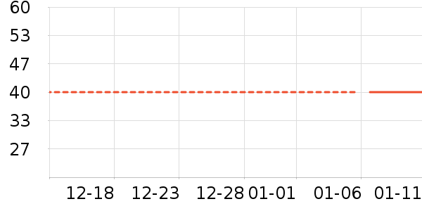 ����·Ůʽţ�п�/���п�/�̿���ʷ�۸�