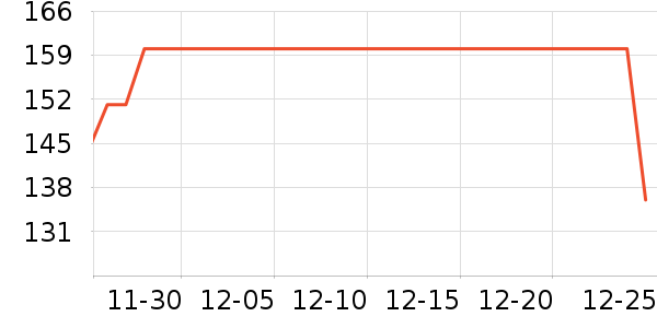 ����������ʷ�۸�