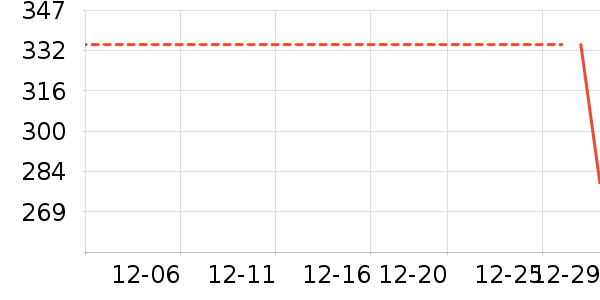 �Ϳ��˶�Ь��ʷ�۸�