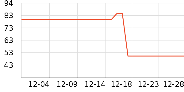 С�����ɶ�ͯ������ʷ�۸�