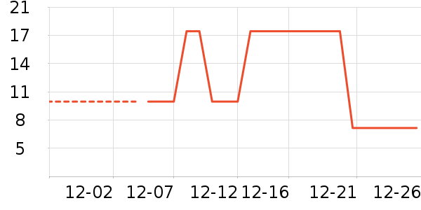 ����ʪ��ֽ��ʷ�۸�