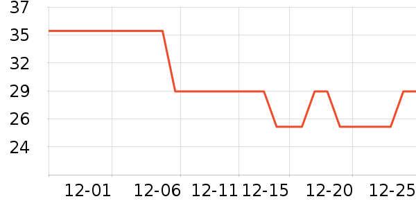 ��������ģ����ʷ�۸�