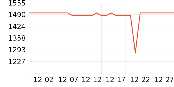 ϣ�ֵ����/ѧϰ����ʷ�۸�