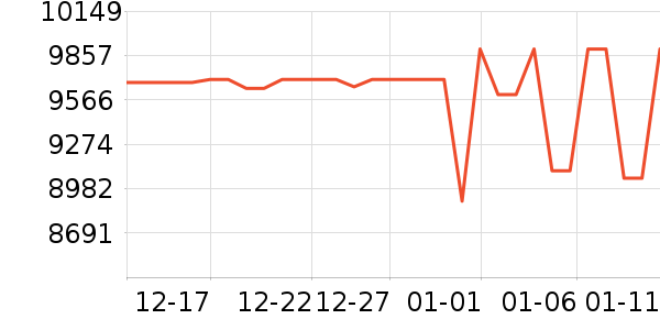 ����̨ʽ��������ʷ�۸�