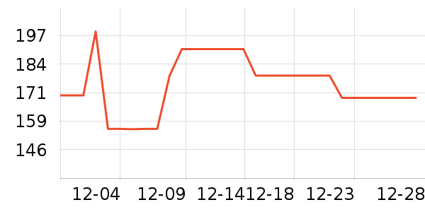 Jeko&Jeko����������ʷ�۸�