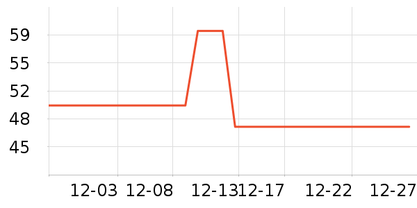 ���Ϲ϶�ͯ���¿���ʷ�۸�